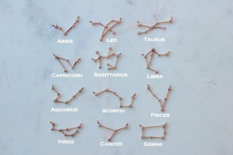 Gold Zodiac Constellation Bracelet